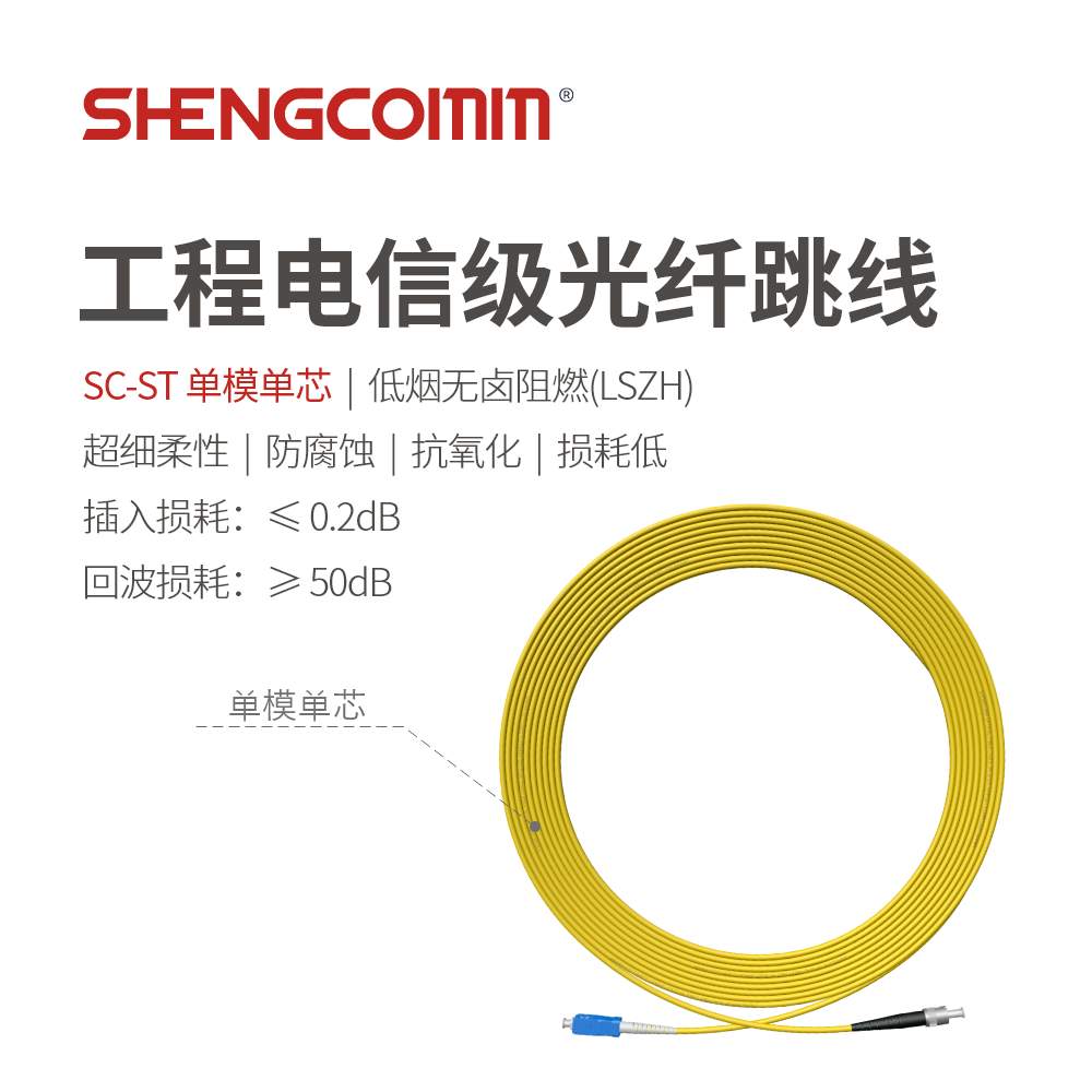 SC/UPC-SC/UPC 单模双芯 超细铠装光纤跳线-深圳盛和通信有限公司